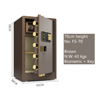 Güvenli Çalışma Ev Ofis Parmak İzi Kasa Dolap Montajı